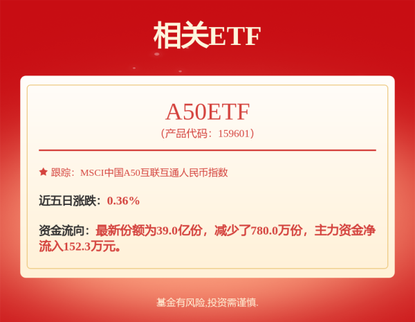 贝盈网 食品饮料行业周报：茅台引领行业新周期，4月社零数据略有回落
