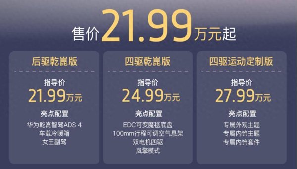 领牛策略 21.99万起，上市15分钟爆单11583台！岚图FREE+要火？