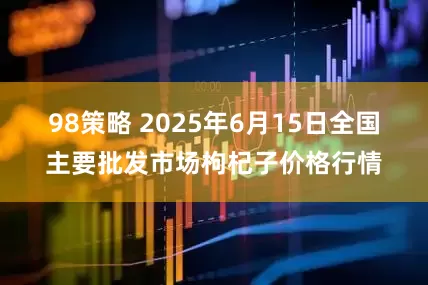 98策略 2025年6月15日全国主要批发市场枸杞子价格行情